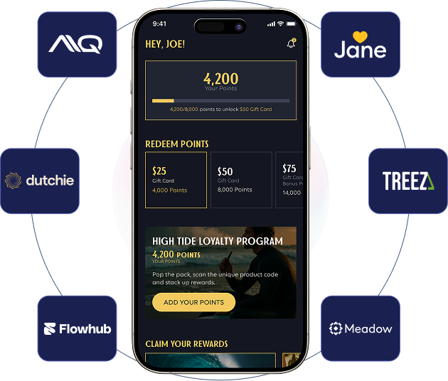 Digital Awesome integrates with AlpineIQ, Jane, Dutchie, Treez, POSaBIT, and Meadow